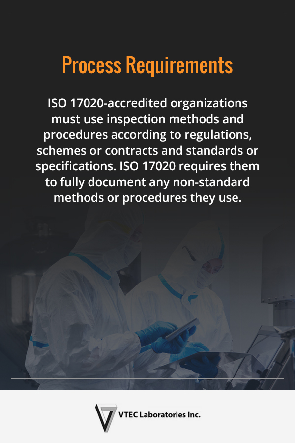 ISO 17020 requirements