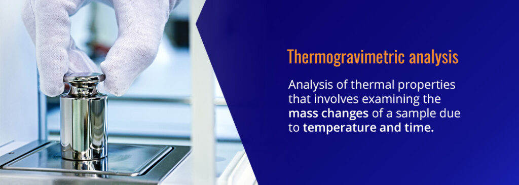 Thermogravimetric analysis