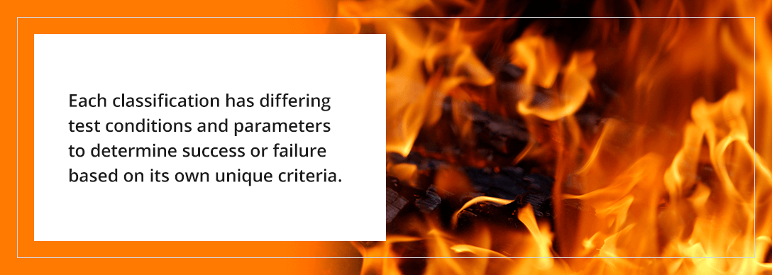 A close-up image of fire with text overlay which reads: Each classification has differing test conditions and parameters to determine success or failure based on its own unique criteria.